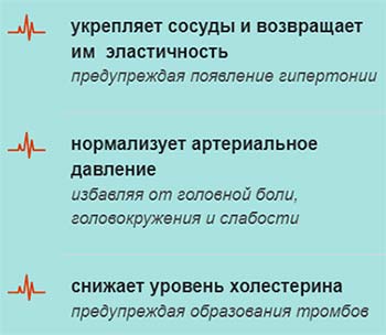 Тонерин свойства капсул