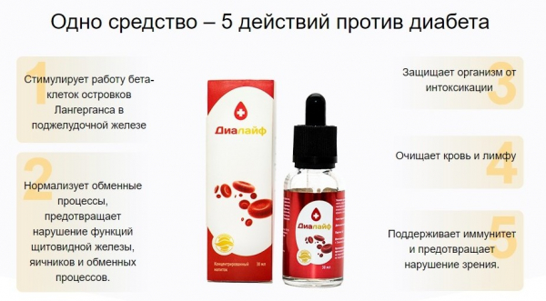 ДиаЛайф от диабета
ДиаЛайф от диабета