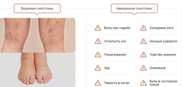 Варилиф для ног Варилиф для ног
