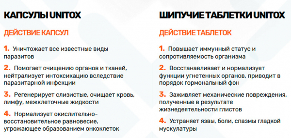 Юнитокс — растительный препарат от паразитов
Юнитокс — растительный препарат от паразитов