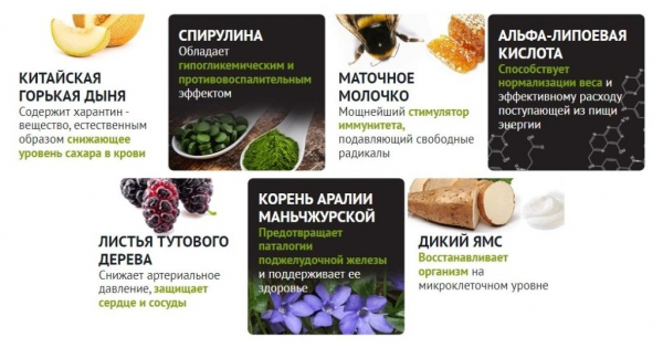 ДиаЛайф от диабета
ДиаЛайф от диабета