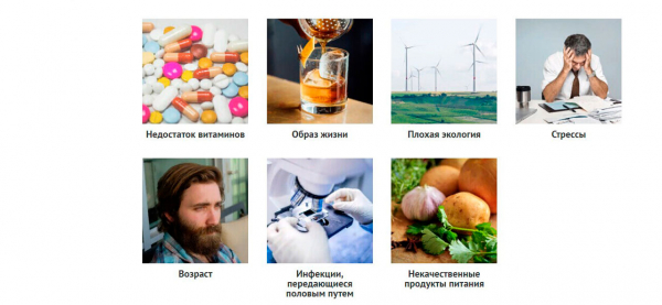 
Вирекс для мужчин 