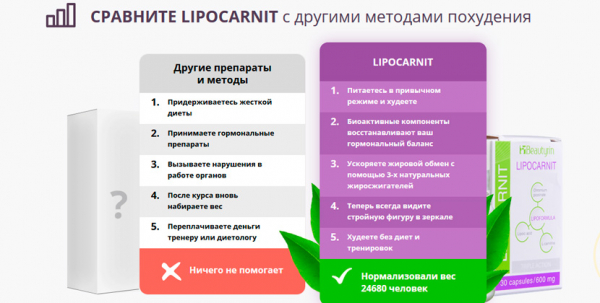 Lipocarnit – средство для похудения
Lipocarnit – средство для похудения