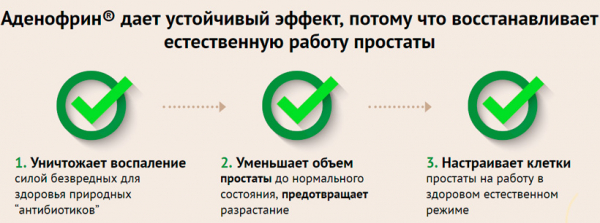 Лекарство от простатита Аденофрин
Лекарство от простатита Аденофрин