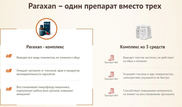  Параксан от паразитов 