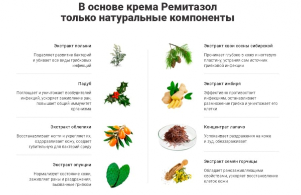 Ремитазол от грибка
Ремитазол от грибка
