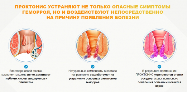 
Проктонис &mdash; крем от геморроя 