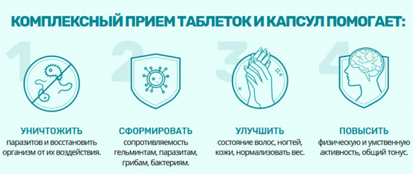Юнитокс — растительный препарат от паразитов
Юнитокс — растительный препарат от паразитов