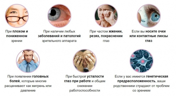 Визоплекс для зрения
Визоплекс для зрения