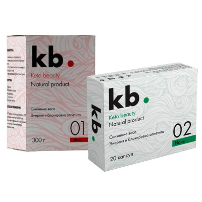  Keto Beauty 