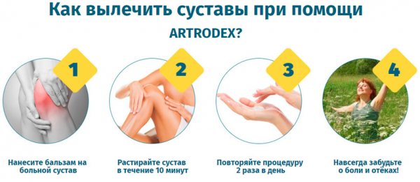 Крем-гель Artrodex при артритах и артрозах
Крем-гель Artrodex при артритах и артрозах