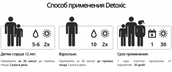 Избавление от паразитов с помощью препарата Детоксик
Избавление от паразитов с помощью препарата Детоксик