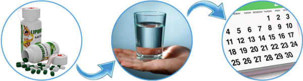 Liporeduct Liporeduct