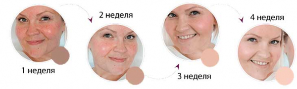 Сыворотка Mulberrys Secret
Сыворотка Mulberrys Secret