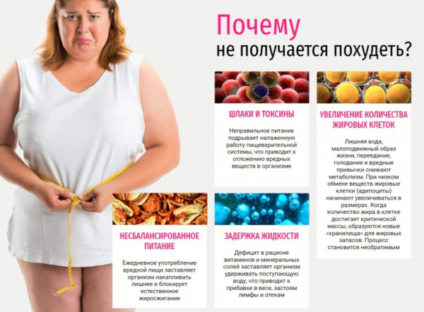 Гуавиталь для похудения Гуавиталь для похудения