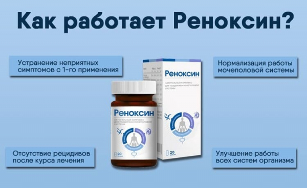 Реноксин от недержания мочи у женщин Реноксин от недержания мочи у женщин
