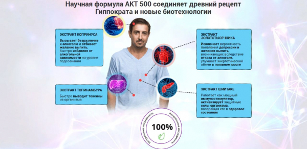 
Алкотоксик от алкоголизма 