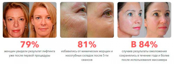 Массажер MedLine
Массажер MedLine