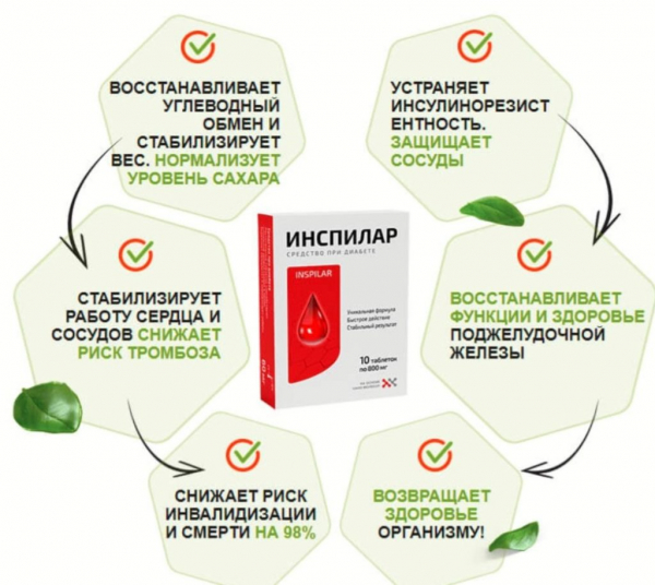 Инспилар от диабета
Инспилар от диабета