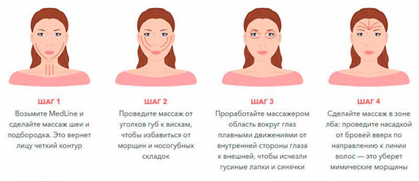 Массажер MedLine
Массажер MedLine