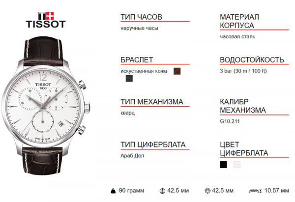 Часы Tissot
Часы Tissot