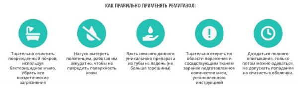 Ремитазол от грибка
Ремитазол от грибка