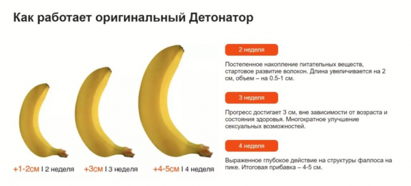 Детонатор для мужчин
Детонатор для мужчин