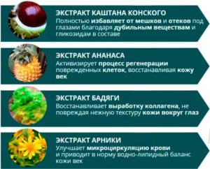 Крем Neolid
Крем Neolid