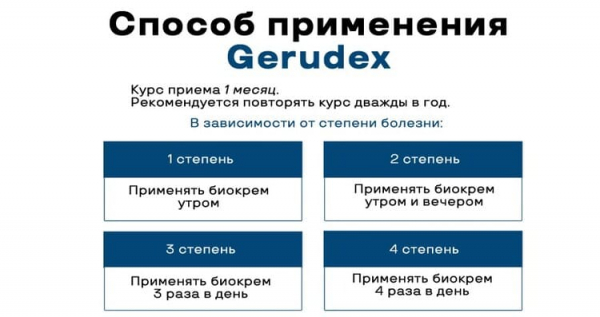 
Герудекс мазь от варикоза 