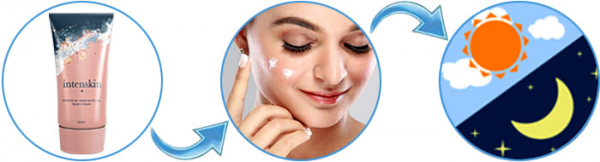 Intenskin Intenskin