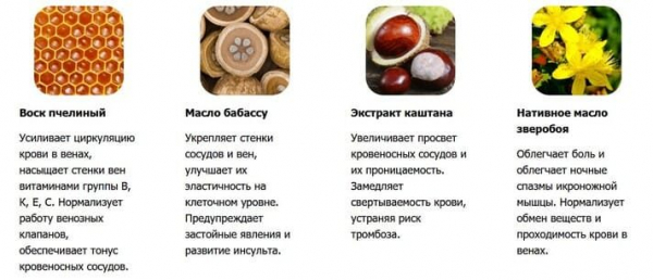 
Герудекс мазь от варикоза 