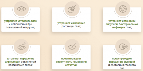 Витаминный комплекс для улучшения зрения Окуцин, отзывы
Витаминный комплекс для улучшения зрения Окуцин, отзывы
