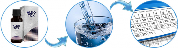 Alkotox