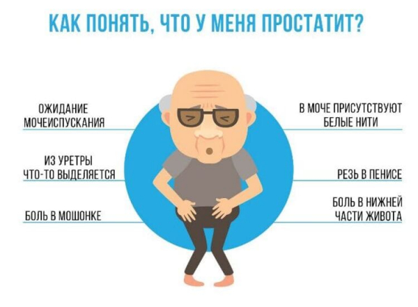 Уротекс для здоровья простаты
Уротекс для здоровья простаты