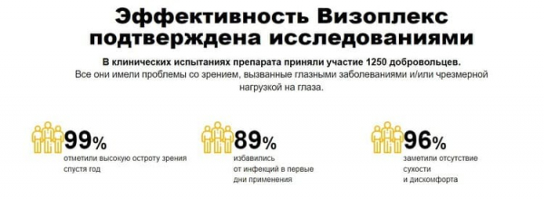 Визоплекс капли для зрения
Визоплекс капли для зрения