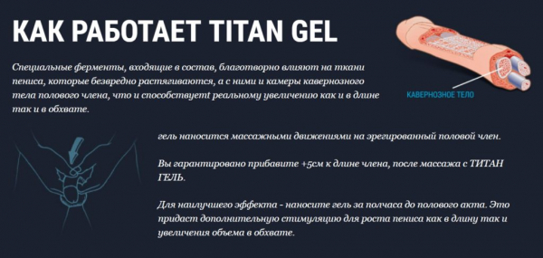 Титан гель (TITAN GEL) для мужчин
Титан гель (TITAN GEL) для мужчин