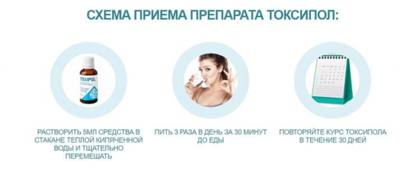 Токсипол от глистов
Токсипол от глистов
