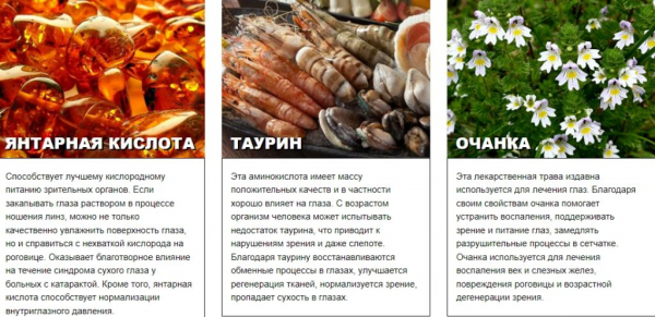 Визоплекс — капли для зрения
Визоплекс — капли для зрения