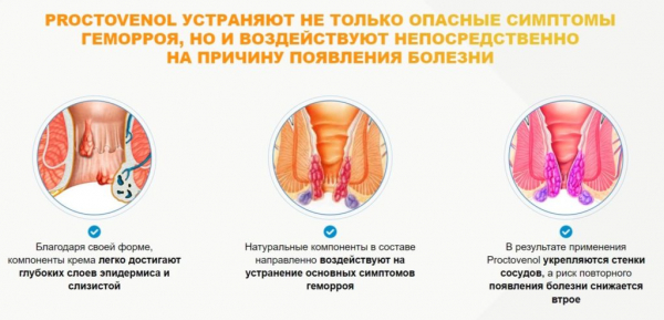 Proctovenol от геморроя
Proctovenol от геморроя