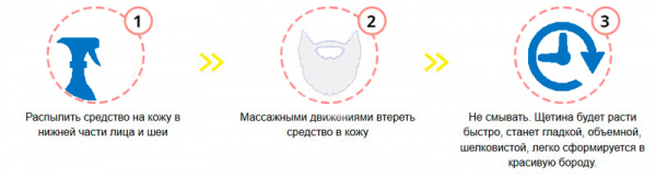 Hair Drugs для волос
Hair Drugs для волос