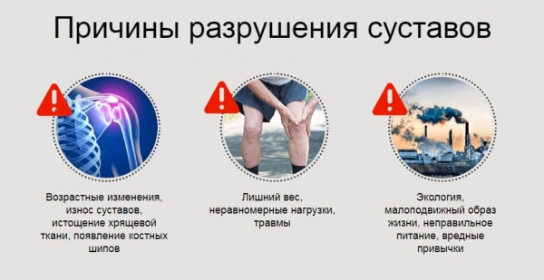
Биотрин для суставов 