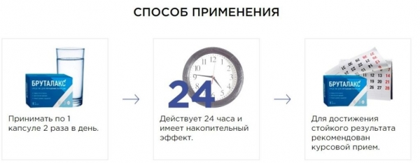 
Бруталакс для потенции 