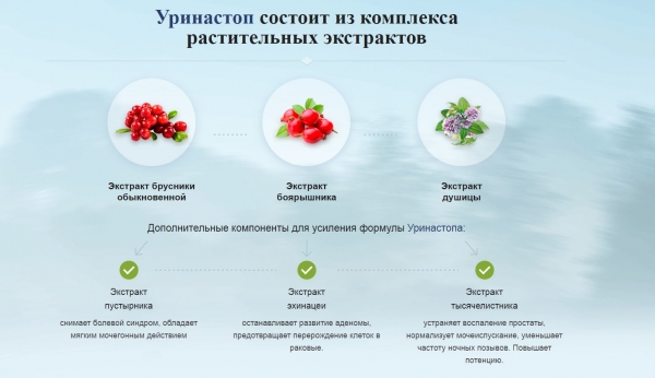Отзывы покупателей препарата Уринастоп
Отзывы покупателей препарата Уринастоп