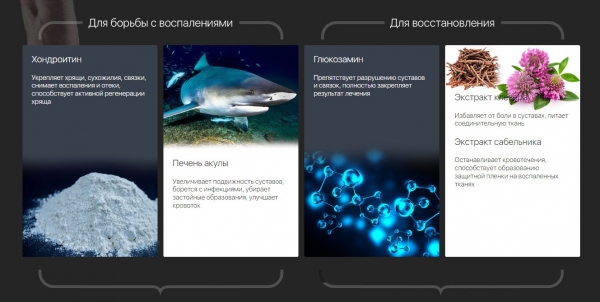 Сустафаст для суставов — рекомендации и отзывы
Сустафаст для суставов — рекомендации и отзывы