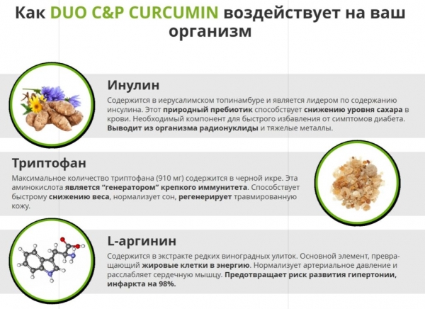 Curcumin Piperine от диабета
Curcumin Piperine от диабета