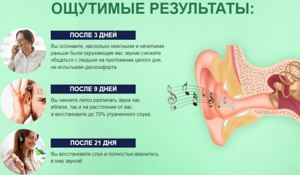 Отивин — капли для улучшения слуха
Отивин — капли для улучшения слуха