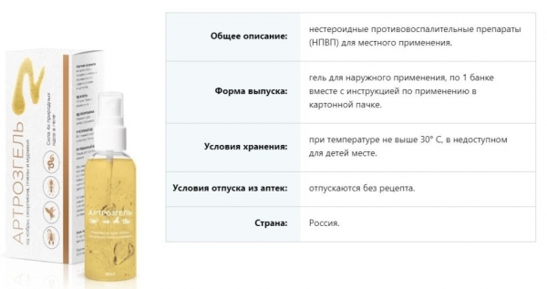 Артрозгель для суставов
Артрозгель для суставов
