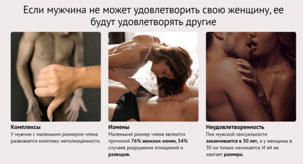 Титан Гель для мужчин Титан Гель для мужчин