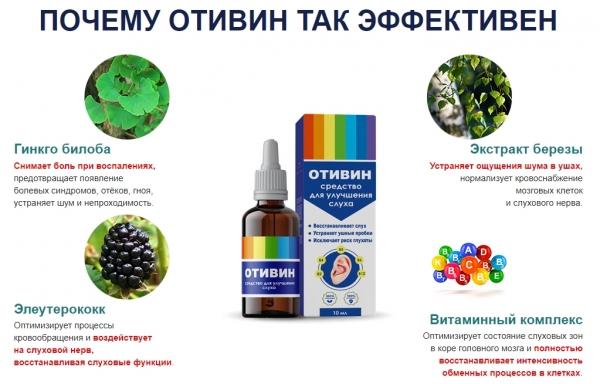 Отивин — капли для улучшения слуха
Отивин — капли для улучшения слуха