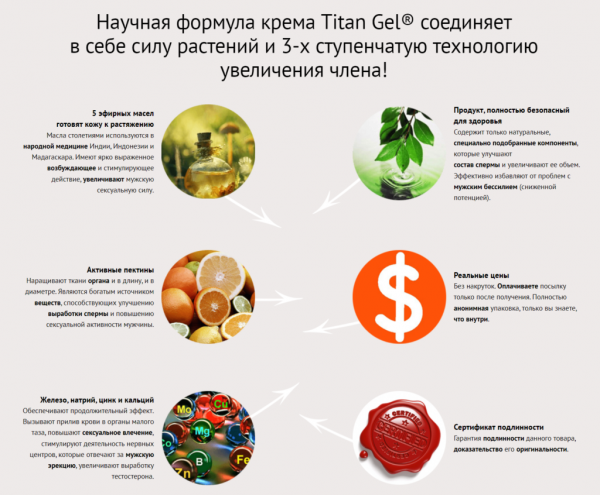 Титан Гель для мужчин Титан Гель для мужчин
